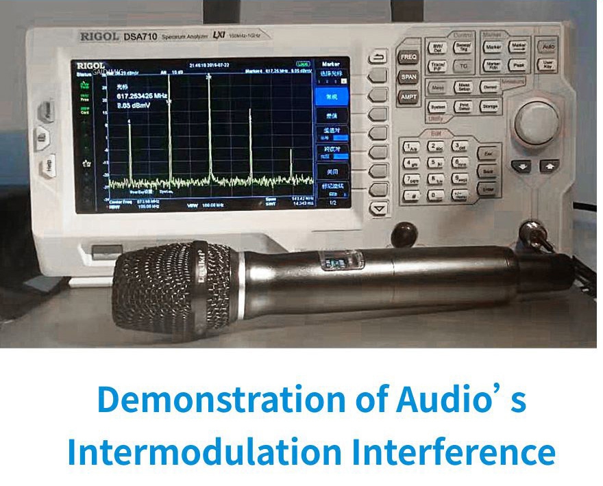 Demonstration of Audio Signal Mutil-Order Intermodulation Interference